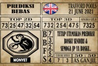 Prediksi Trafford Pools Hari Ini 21 Juni 2021 Prediksi Trafford Pools Hari Ini 21 Juni 2021