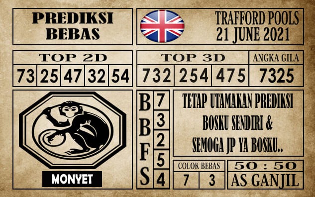 Prediksi Trafford Pools Hari Ini 21 Juni 2021