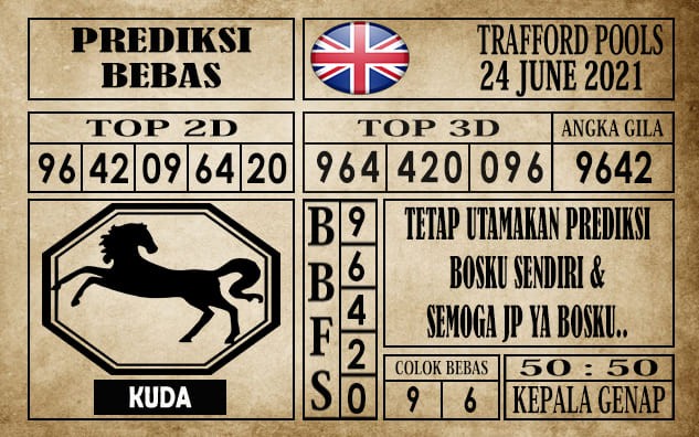 Prediksi Trafford Pools Hari Ini 24 Juni 2021