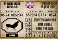 Prediksi Trafford Pools Hari Ini 26 Juni 2021 Prediksi Trafford Pools Hari Ini 26 Juni 2021