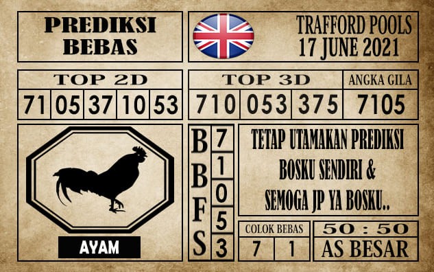 Prediksi Trafford Pools Hari Ini 17 Juni 2021