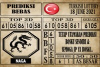 Prediksi Turkish Lottery Hari Ini 18 Juni 2021