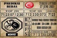 Prediksi Turkish Lottery Hari Ini 27 Juni 2021