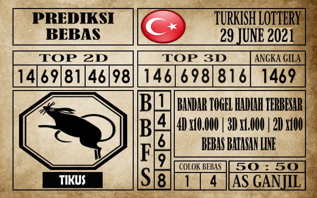 Prediksi Turkish Lottery Hari Ini 29 Juni 2021