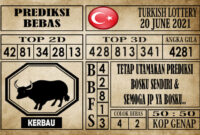 Prediksi Turkish Lottery Hari Ini 20 Juni 2021