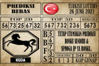 Prediksi Turkish Lottery Hari Ini 26 Juni 2021