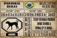 Prediksi Brazil Lottery Hari Ini 04 Juni 2021