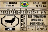 Prediksi Brazil Lottery Hari Ini 02 Juni 2021