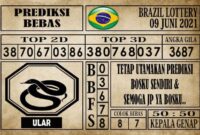 Prediksi Brazil Lottery Hari Ini 09 Juni 2021