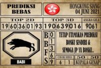 Prediksi Hongkong Siang Hari ini 04 Juni 2021