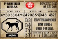 Prediksi Hongkong Siang Hari ini 05 Juni 2021