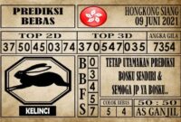 Prediksi Hongkong Siang Hari ini 09 Juni 2021