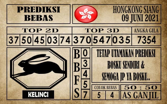 Prediksi Hongkong Siang Hari ini 09 Juni 2021