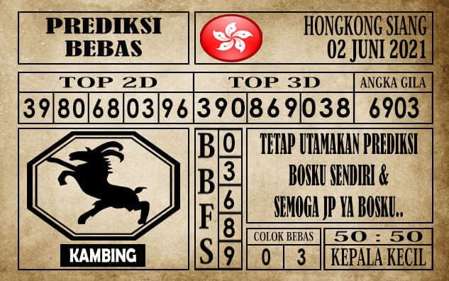 Prediksi Hongkong Siang Hari ini 02 Juni 2021