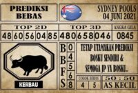 Prediksi Sydney Pools Hari ini 04 Juni 2021 Prediksi Sydney Pools Hari ini 04 Juni 2021