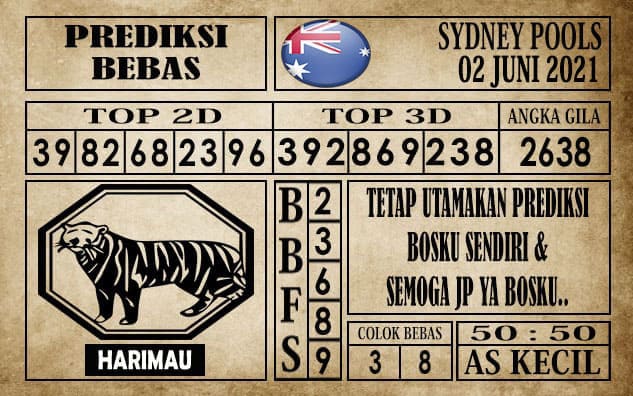 Prediksi Sydney Pools Hari ini 02 Juni 2021