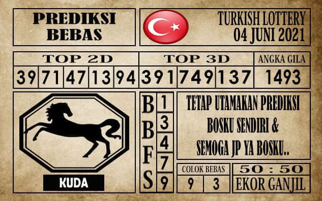 Prediksi Turkish Lottery Hari ini 04 Juni 2021