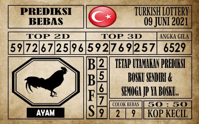 Prediksi Turkish Lottery Hari ini 09 Juni 2021