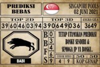 Prediksi Singapore Pools Hari ini 02 Juni 2021