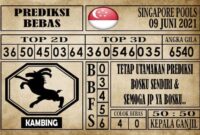 Prediksi Singapore Pools Hari ini 09 Juni 2021