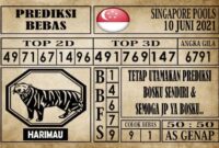Prediksi Singapore Pools Hari ini 10 Juni 2021