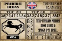 Prediksi Trafford Pools Hari Ini 02 Juni 2021
