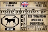 Prediksi Trafford Pools Hari Ini 09 Juni 2021 Prediksi Trafford Pools Hari Ini 09 Juni 2021