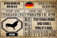 Prediksi Germany Hari Ini 05 Juni 2021