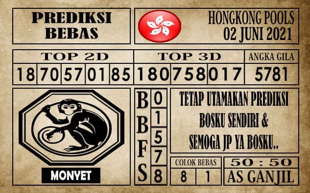 Prediksi Hongkong Pools Hari Ini 02 Juni 2021