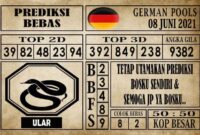 Prediksi Germany Hari Ini 08 Juni 2021