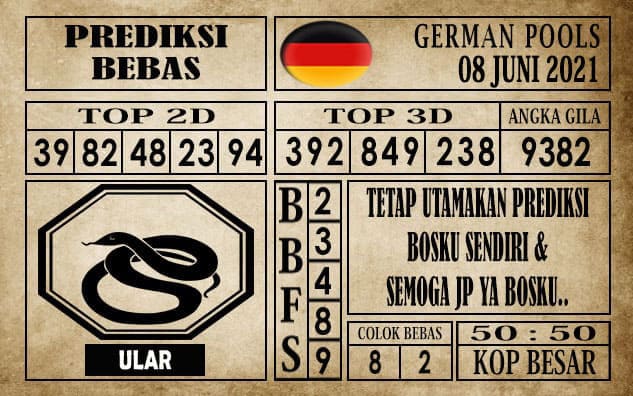 Prediksi Germany Hari Ini 08 Juni 2021