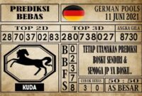 Prediksi Germany Hari Ini 11 Juni 2021 Prediksi Germany Hari Ini 11 Juni 2021