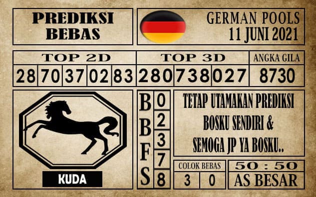 Prediksi Germany Hari Ini 11 Juni 2021
