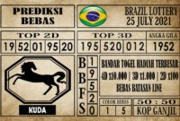 Prediksi Brazil Lottery Hari Ini 25 Juli 2021 Prediksi Brazil Lottery Hari Ini 25 Juli 2021