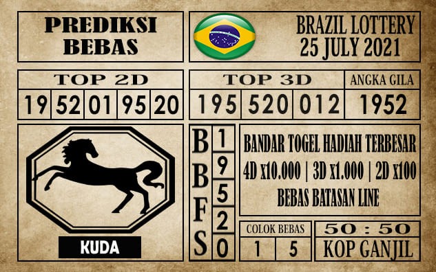 Prediksi Brazil Lottery Hari Ini 25 Juli 2021