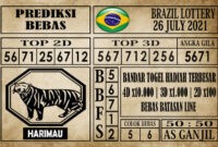 Prediksi Brazil Lottery Hari Ini 26 Juli 2021 Prediksi Brazil Lottery Hari Ini 26 Juli 2021