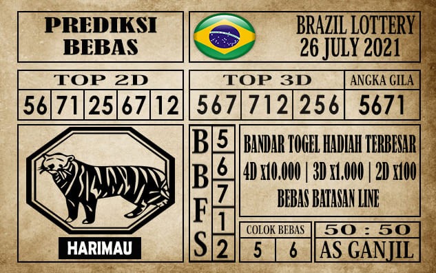 Prediksi Brazil Lottery Hari Ini 26 Juli 2021