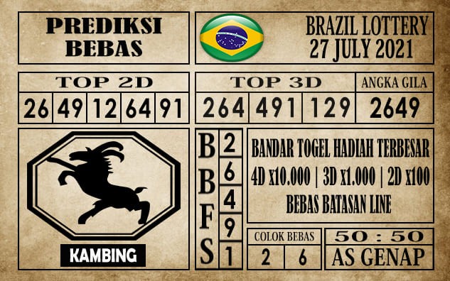 Prediksi Brazil Lottery Hari Ini 27 Juli 2021