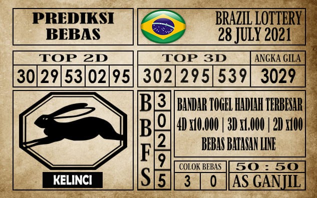 Prediksi Brazil Lottery Hari Ini 28 Juli 2021