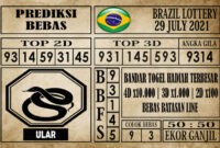 Prediksi Brazil Lottery Hari Ini 29 Juli 2021 Prediksi Brazil Lottery Hari Ini 29 Juli 2021