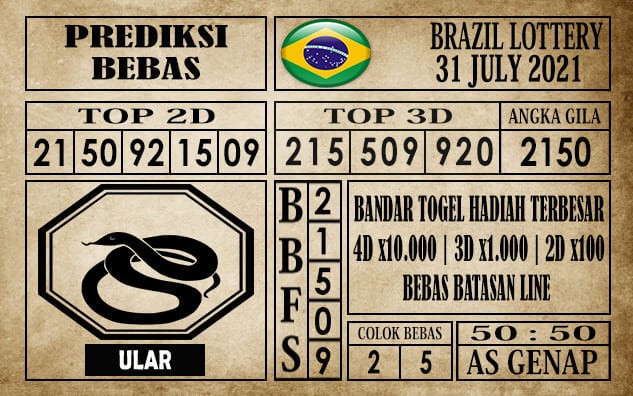Prediksi Brazil Lottery Hari Ini 31 Juli 2021