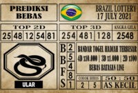 Prediksi Brazil Lottery Hari Ini 17 Juli 2021 Prediksi Brazil Lottery Hari Ini 17 Juli 2021