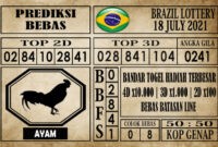 Prediksi Brazil Lottery Hari Ini 18 Juli 2021 Prediksi Brazil Lottery Hari Ini 18 Juli 2021
