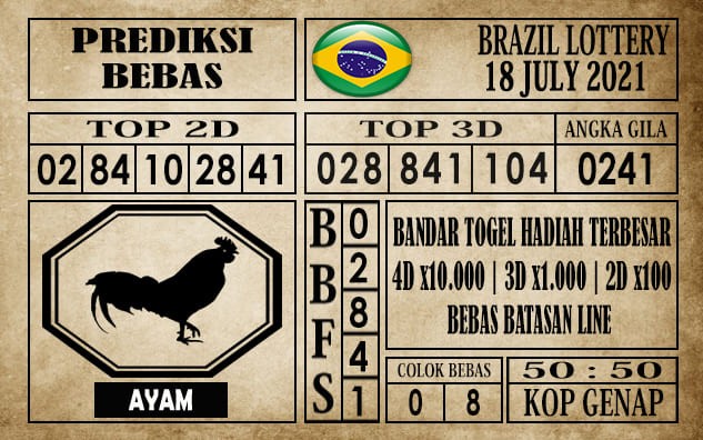 Prediksi Brazil Lottery Hari Ini 18 Juli 2021