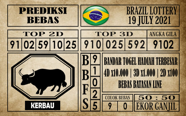 Prediksi Brazil Lottery Hari Ini 19 Juli 2021
