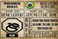 Prediksi Brazil Lottery Hari Ini 20 Juli 2021 Prediksi Brazil Lottery Hari Ini 20 Juli 2021