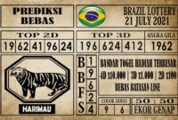 Prediksi Brazil Lottery Hari Ini 21 Juli 2021 Prediksi Brazil Lottery Hari Ini 21 Juli 2021