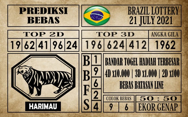 Prediksi Brazil Lottery Hari Ini 21 Juli 2021