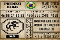 Prediksi Brazil Lottery Hari Ini 22 Juli 2021 Prediksi Brazil Lottery Hari Ini 22 Juli 2021
