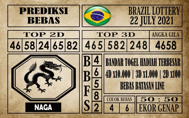Prediksi Brazil Lottery Hari Ini 22 Juli 2021